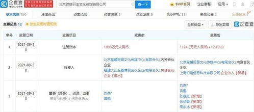 嗶哩嗶哩戰略投資影視策劃服務商瓏瑞羽豐，深化內容生態布局